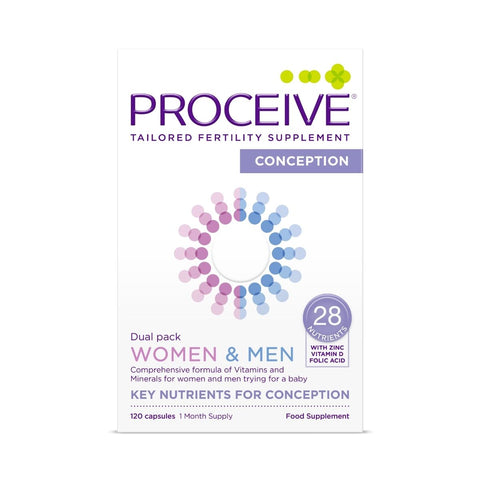 proceive-conception-women-men-dual-pack