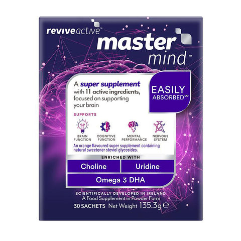 mastermind-by-revive-active